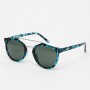Top Sunglasses
